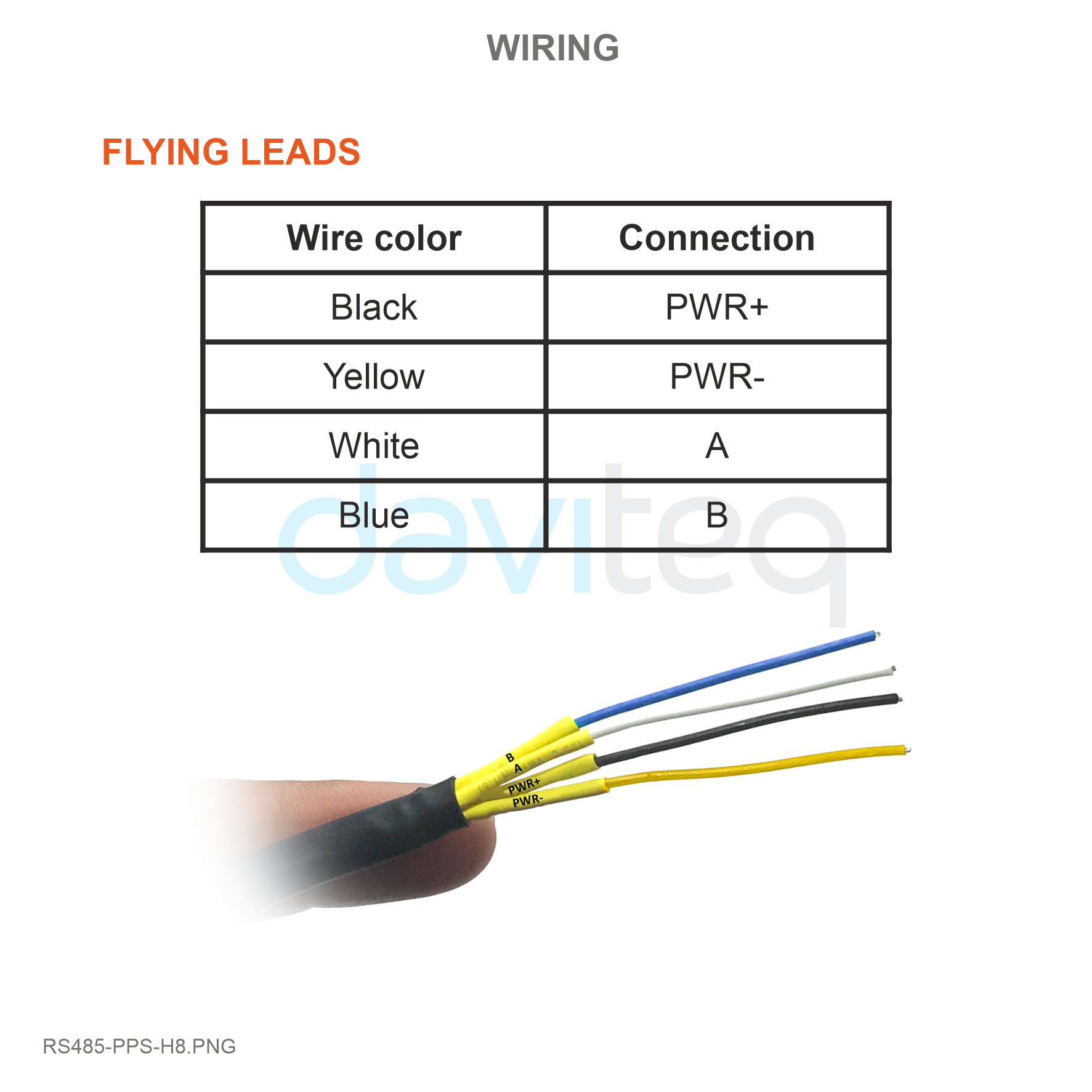 Rs485 Cable Color Code Infoupdate