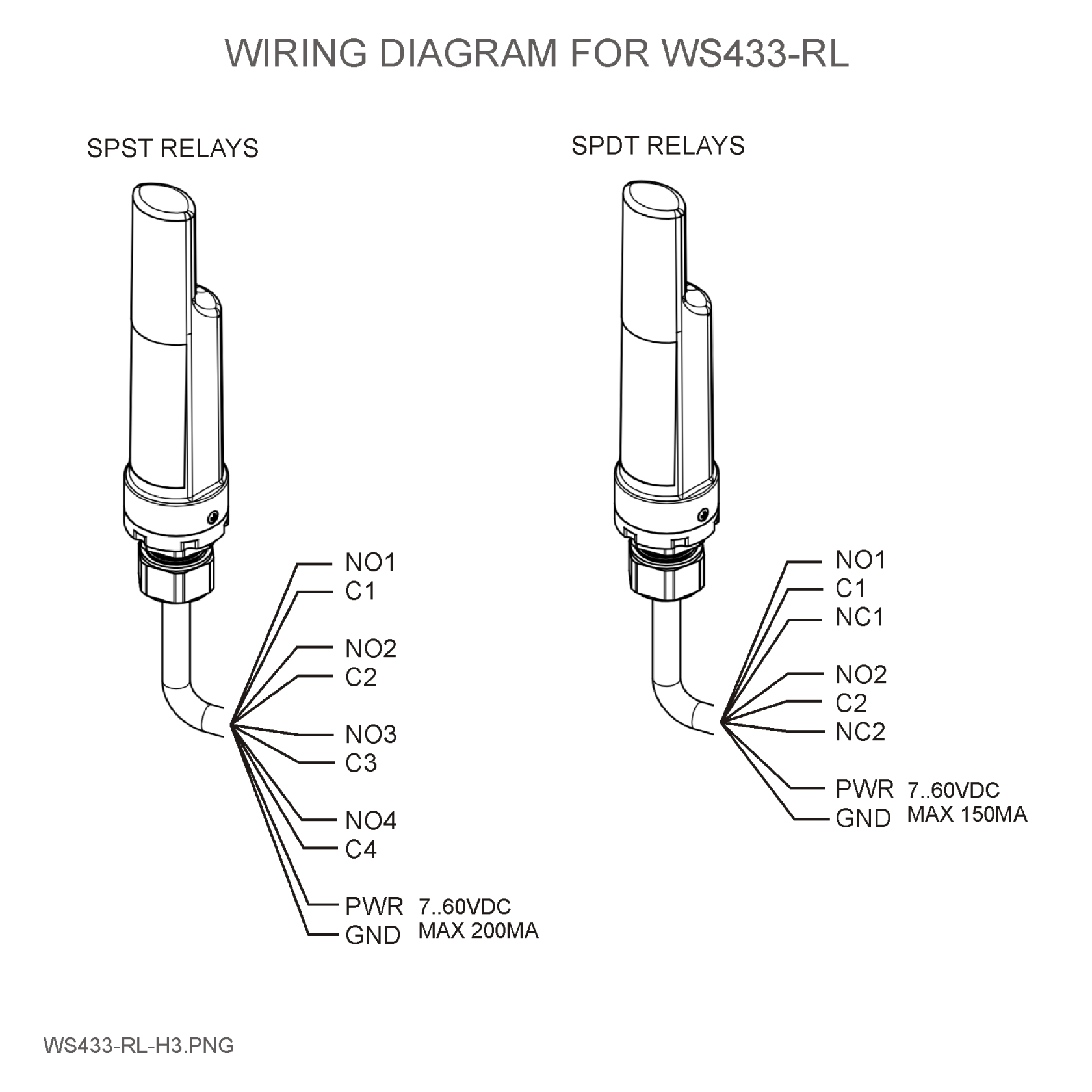 WS433-RL-H3.png