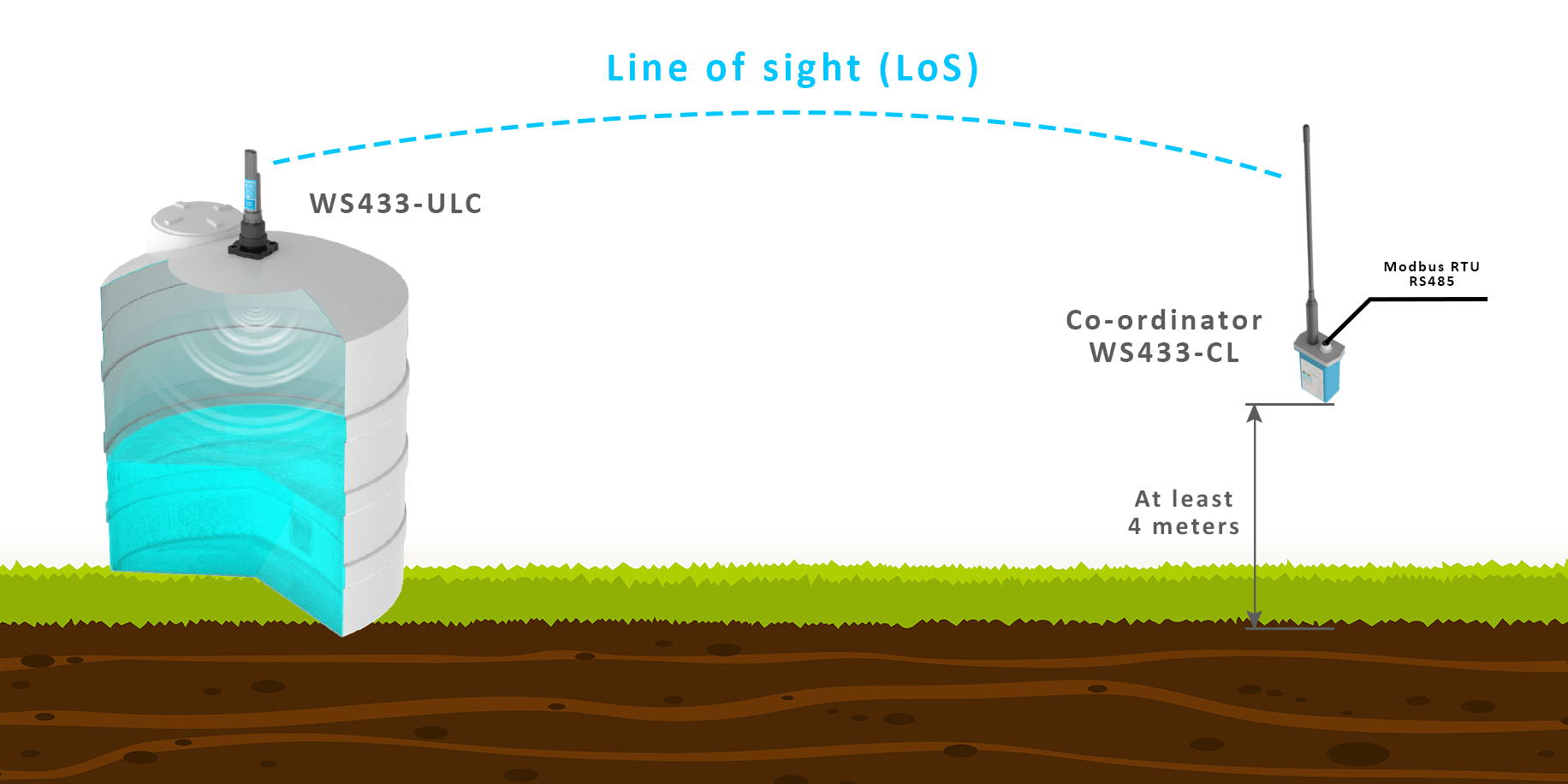 WS433-ULC-H10.png