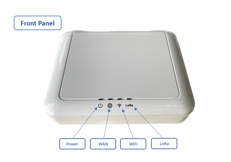 front-panel.png