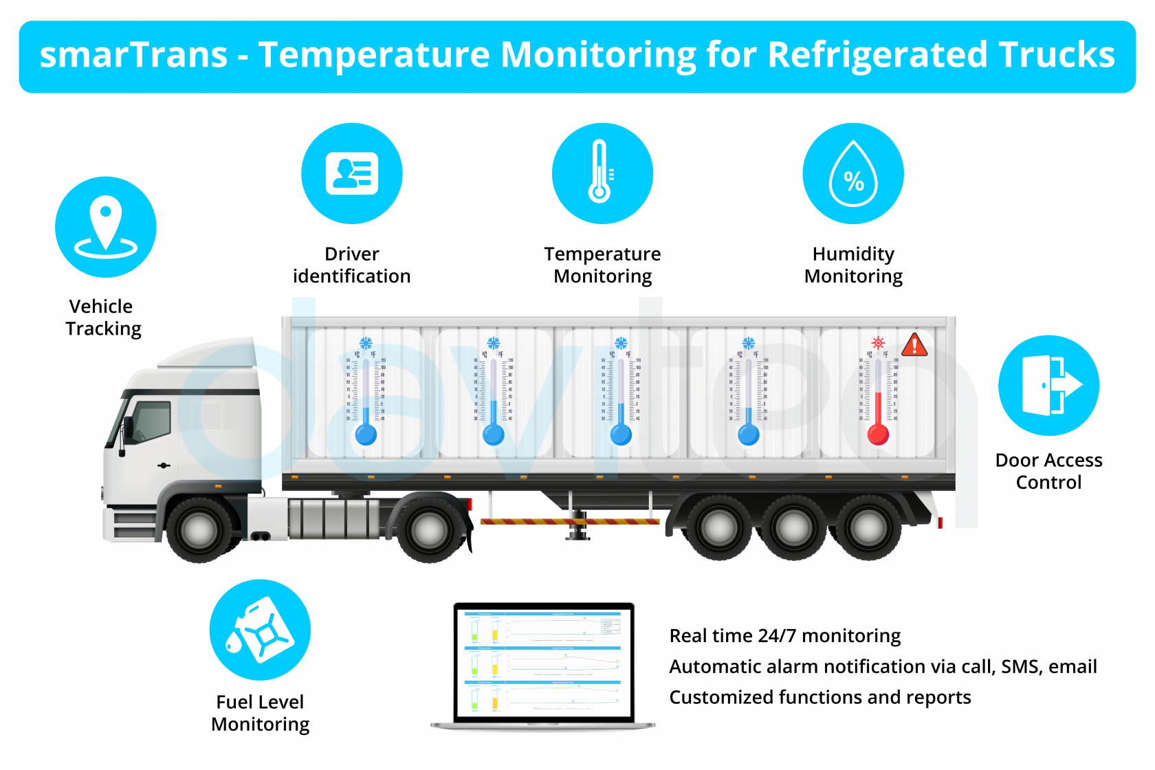COLD-CHAIN-TRANSPORTATION-01.png